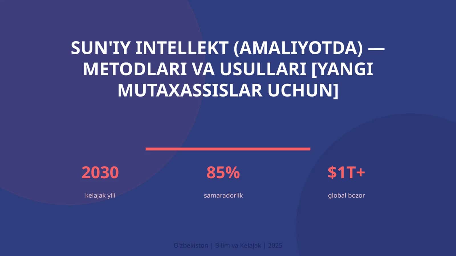 Sun'iy intellekt (amaliyotda) — metodlari va usullari [yangi mutaxassislar uchun]