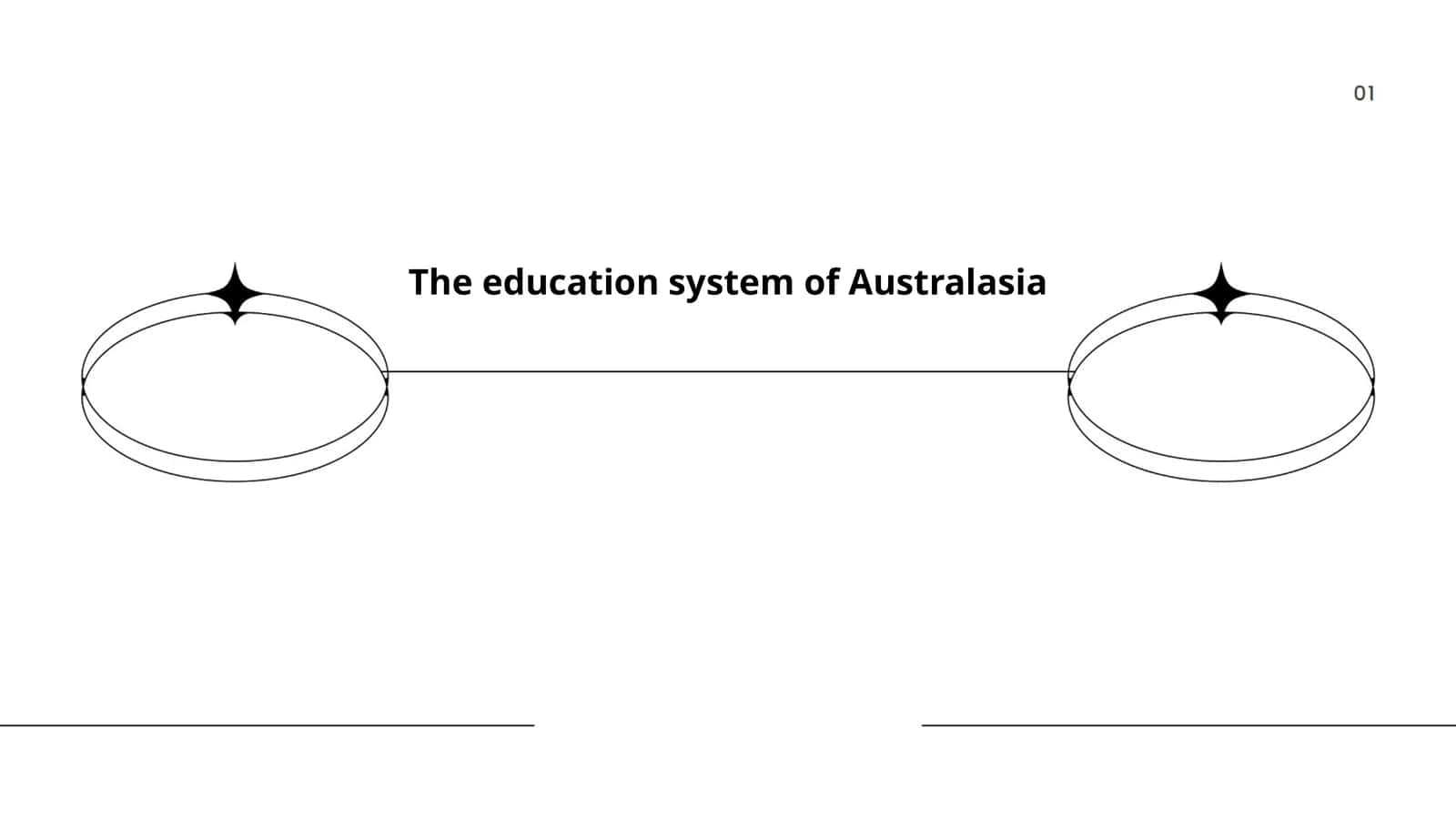 The education system of Australasia