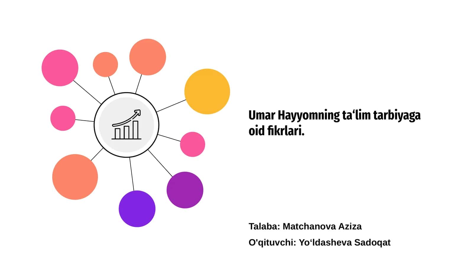 Umar Hayyomning ta‘lim tarbiyaga oid fikrlari