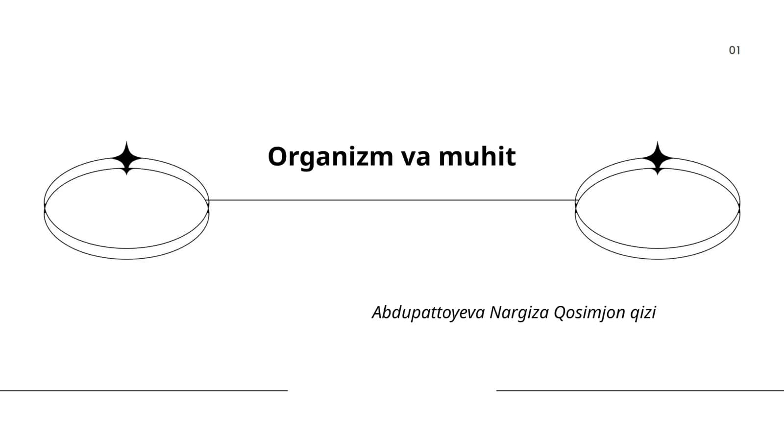Organizm va muhit