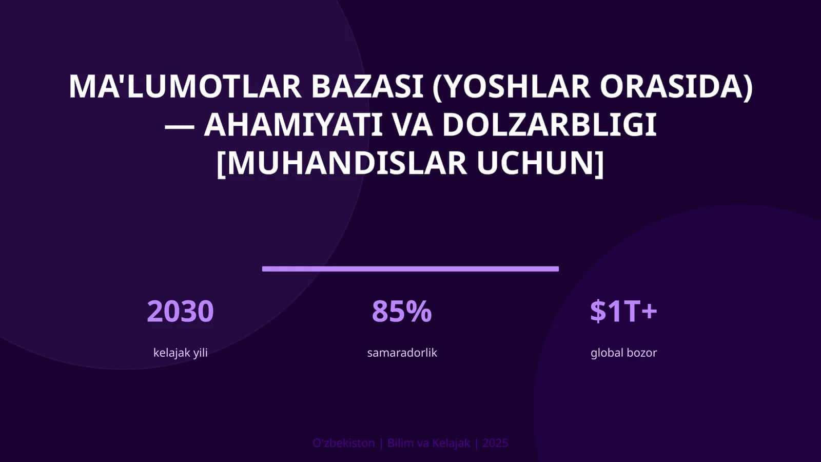 Ma'lumotlar bazasi (yoshlar orasida) — ahamiyati va dolzarbligi [muhandislar uchun]