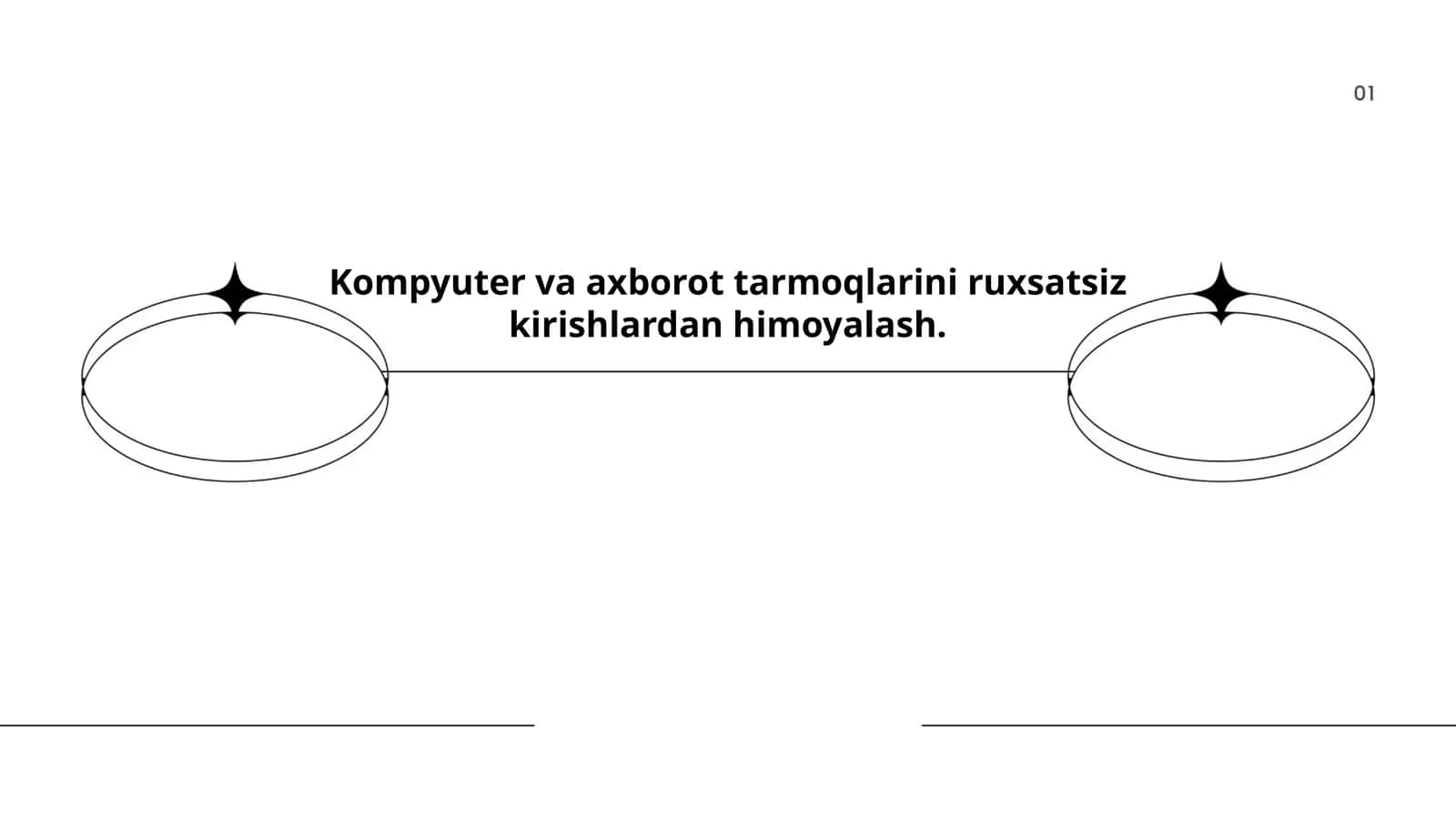 Kompyuter va axborot tarmoqlarini ruxsatsiz kirishlardan himoyalash