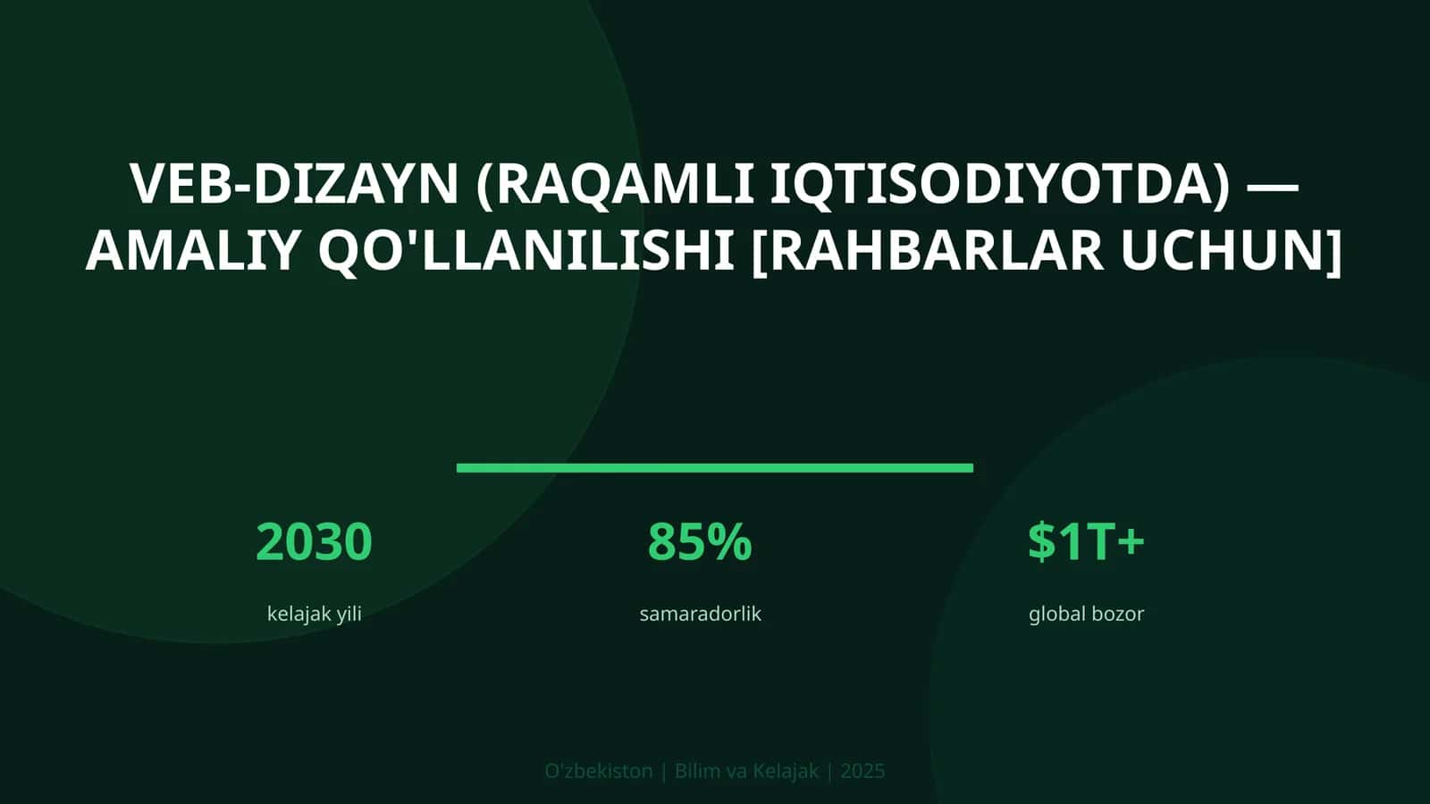 VEB-DIZAYN (RAQAMLI IQTISODIYOTDA) — AMALIY QO'LLANILISHI [RAHBARLAR UCHUN]