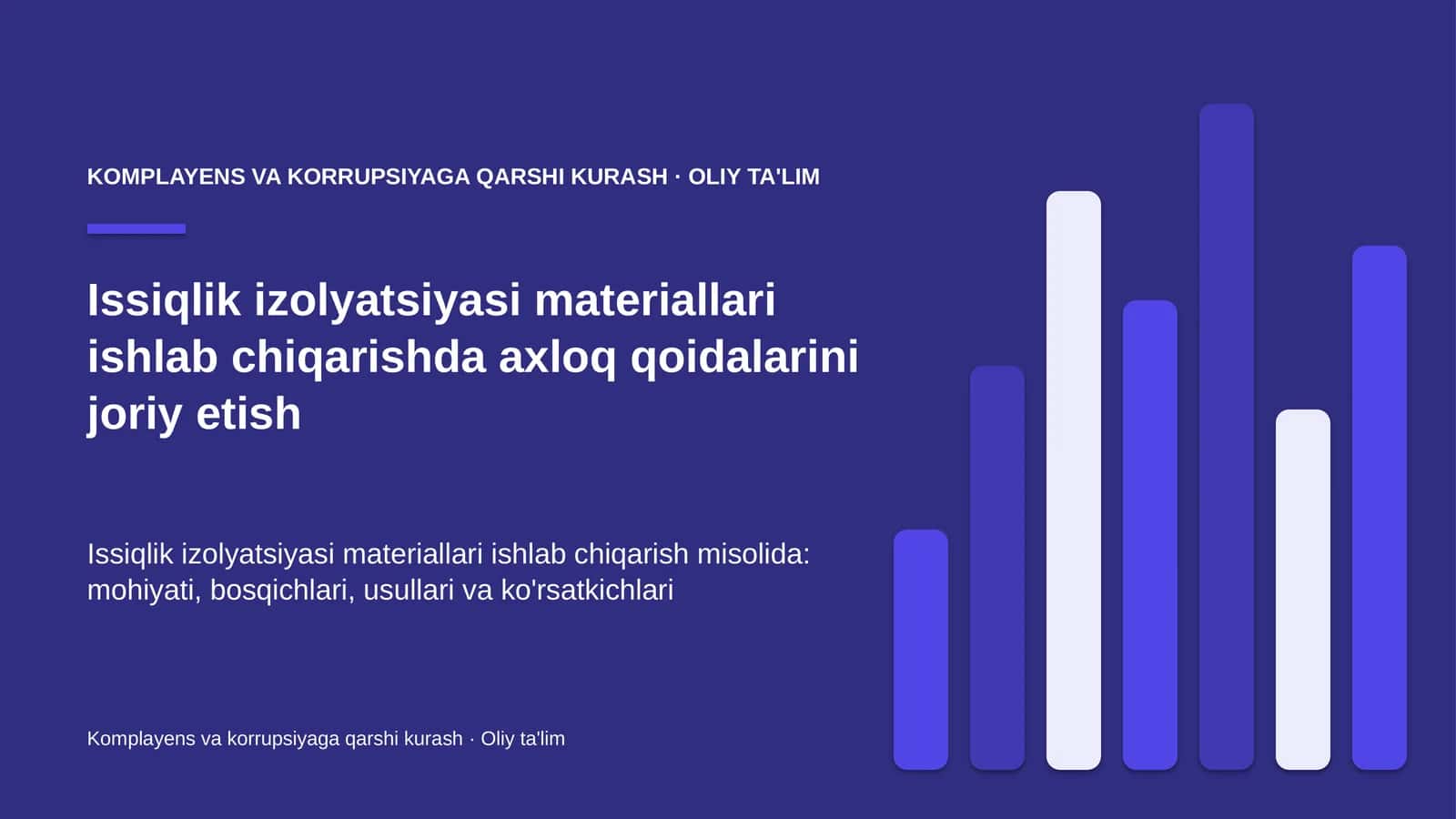 Issiqlik izolyatsiyasi materiallari ishlab chiqarishda axloq qoidalarini joriy etish