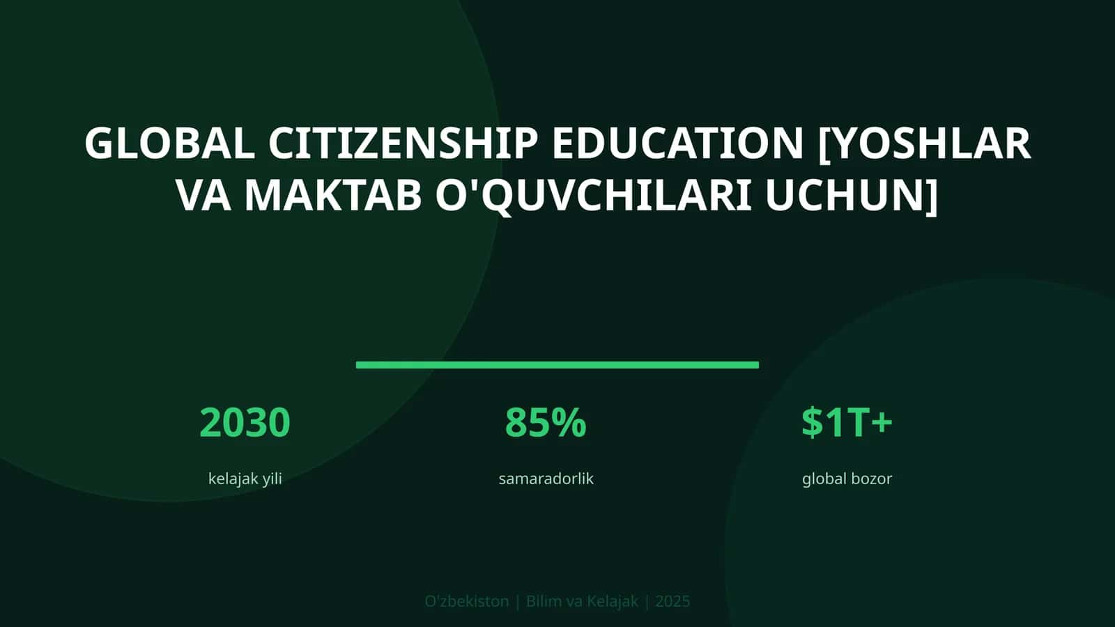 Global citizenship education [YOSHLAR VA MAKTAB O'QUVCHILARI UCHUN]