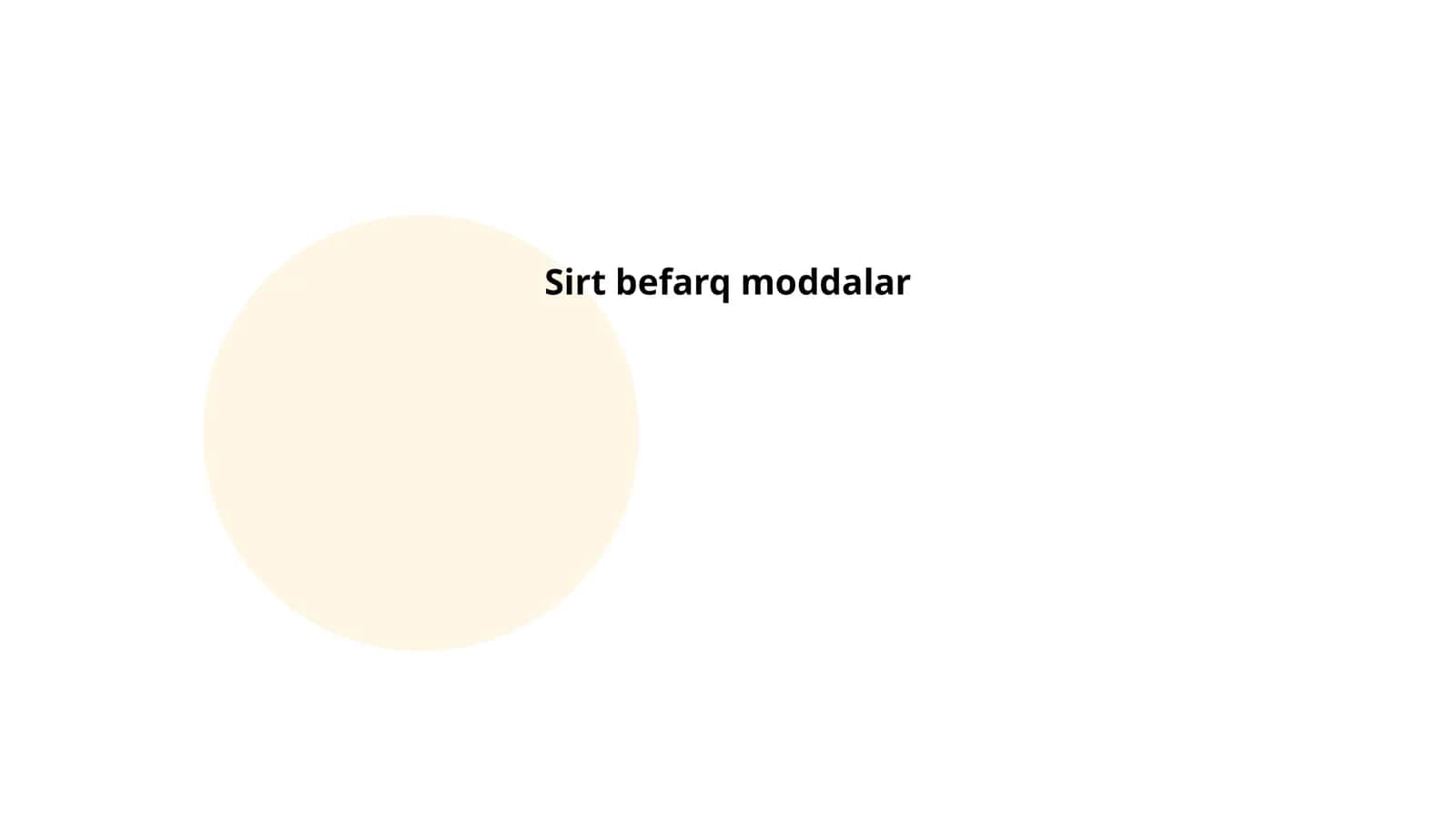 Sirt befarq moddalar