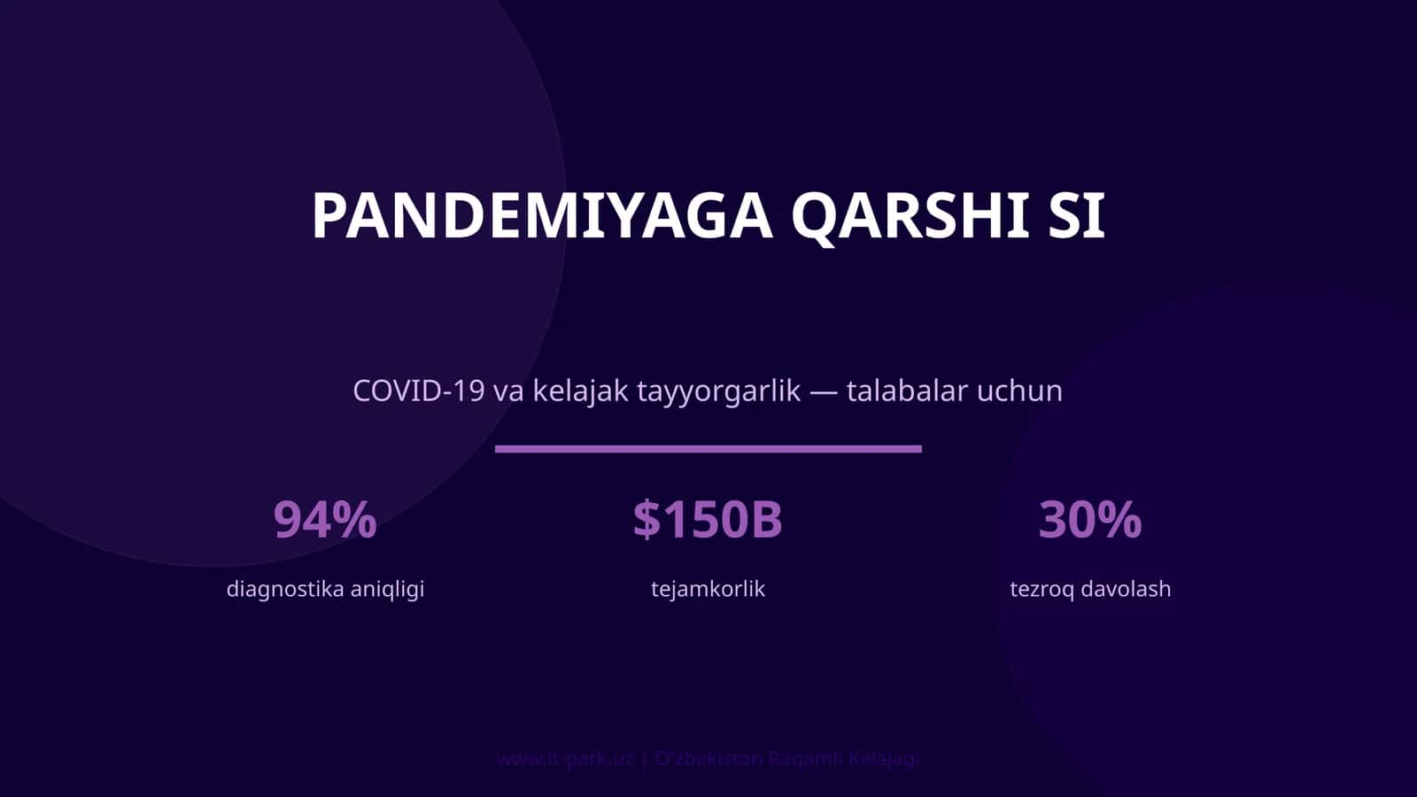 Pandemiyaga qarshi SI