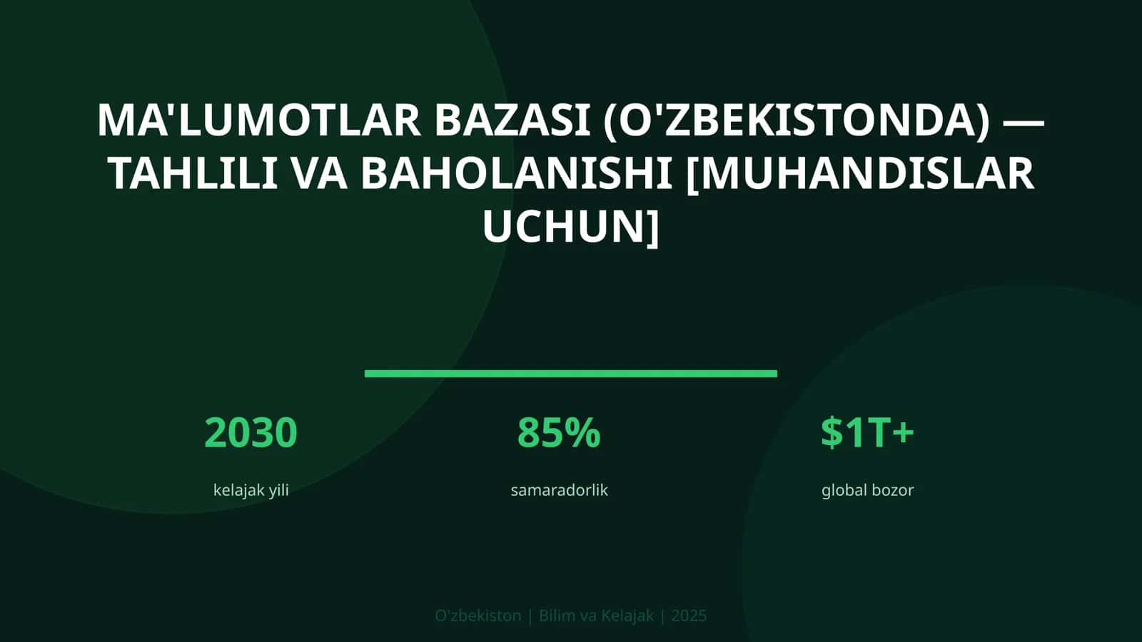 Ma'lumotlar bazasi (O'zbekistonda) — tahlili va baholanishi [muhandislar uchun]