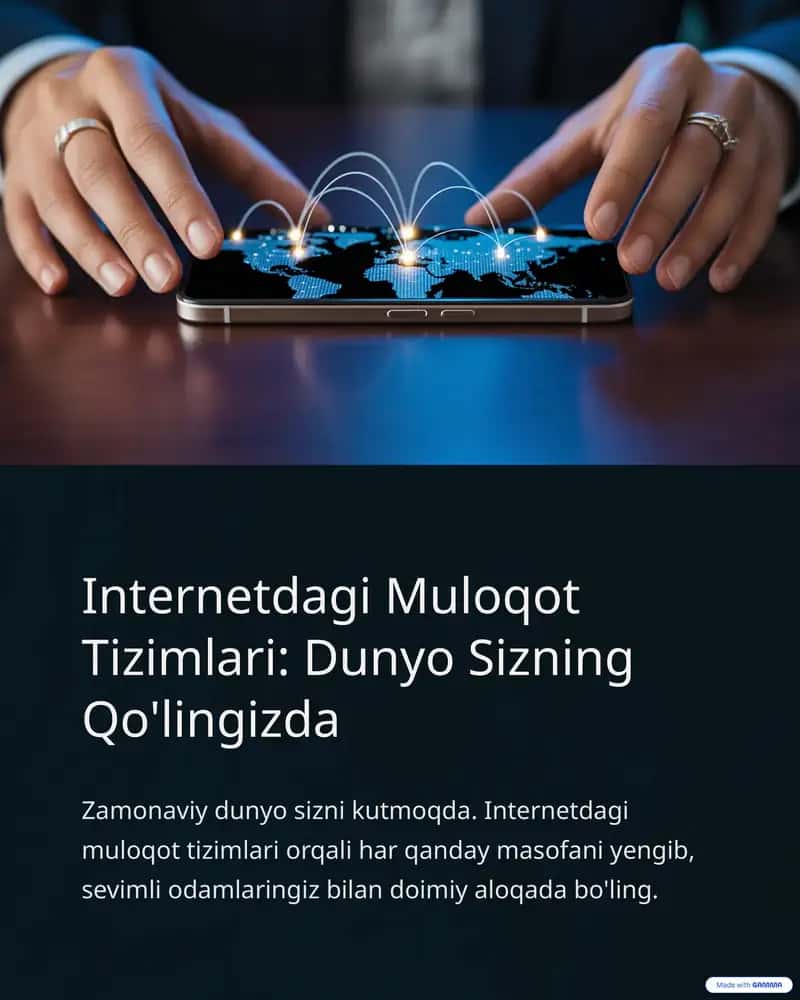 Muloqot Tizimlari