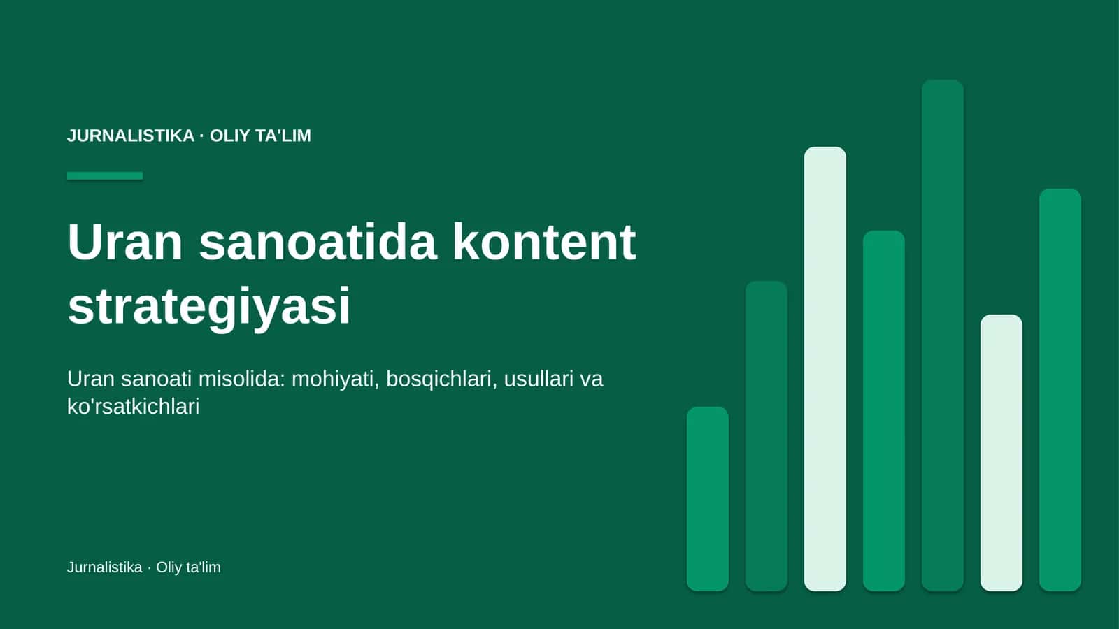 Uran sanoatida kontent strategiyasi