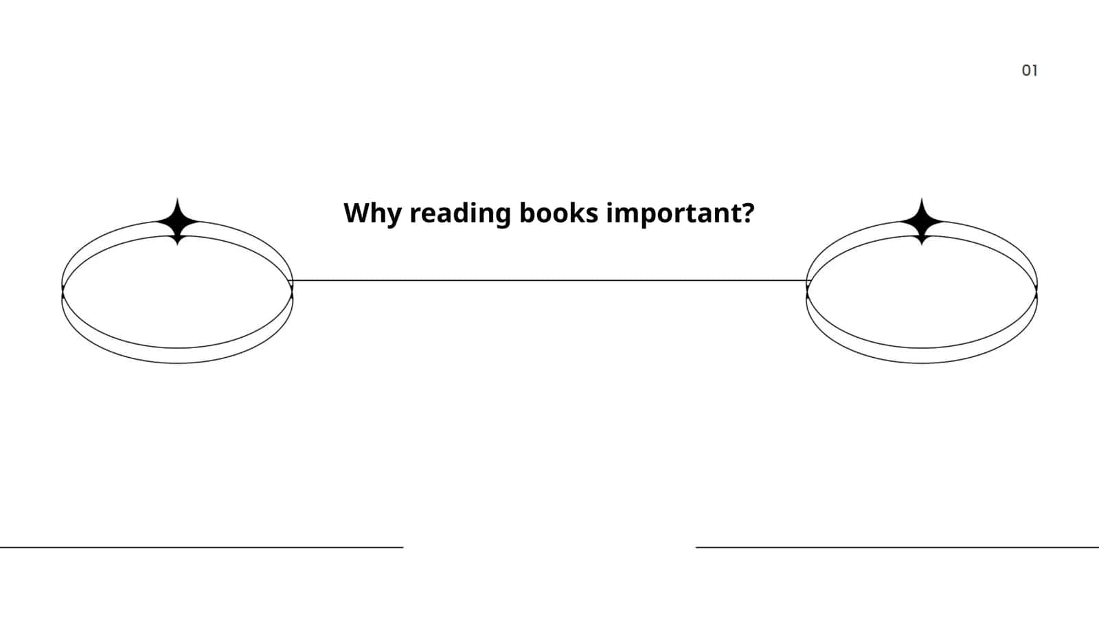 Why reading books important?