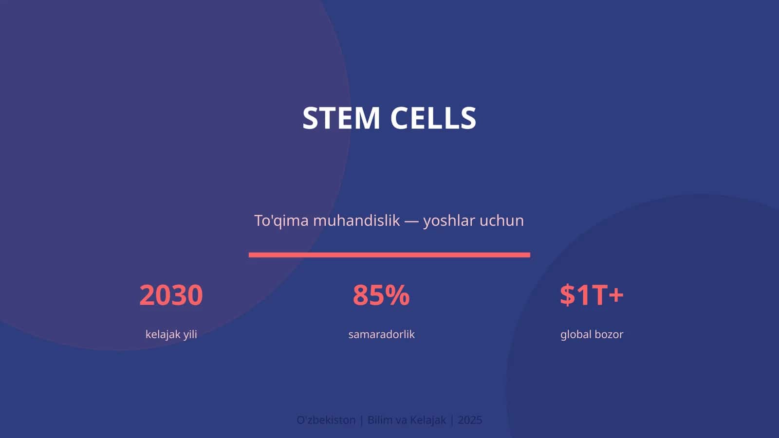 STEM CELLS