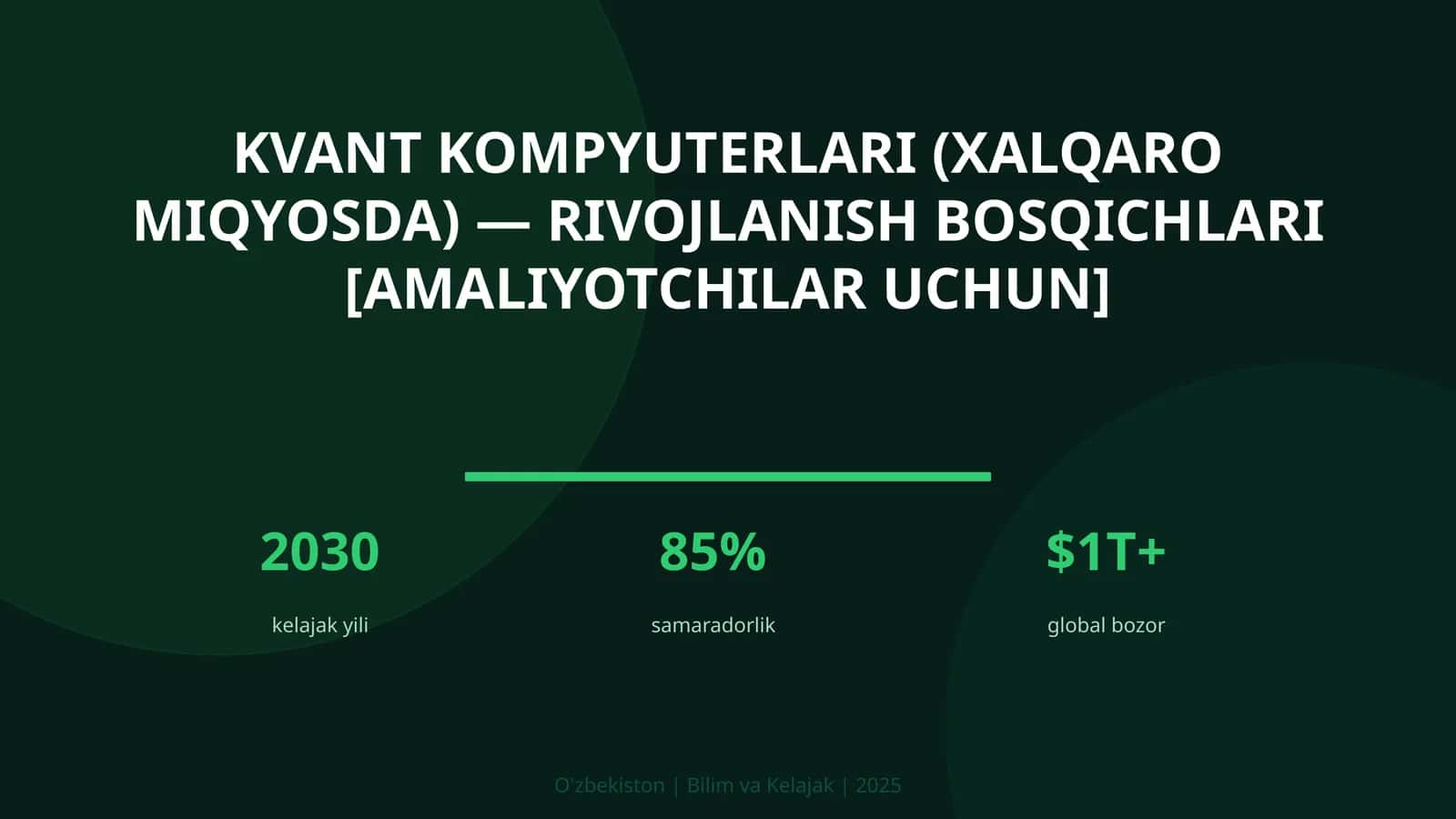 Kvant kompyuterlari (xalqaro miqyosda) — rivojlanish bosqichlari [amaliyotchilar uchun]