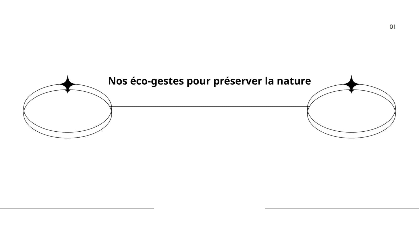 Nos éco-gestes pour préserver la nature