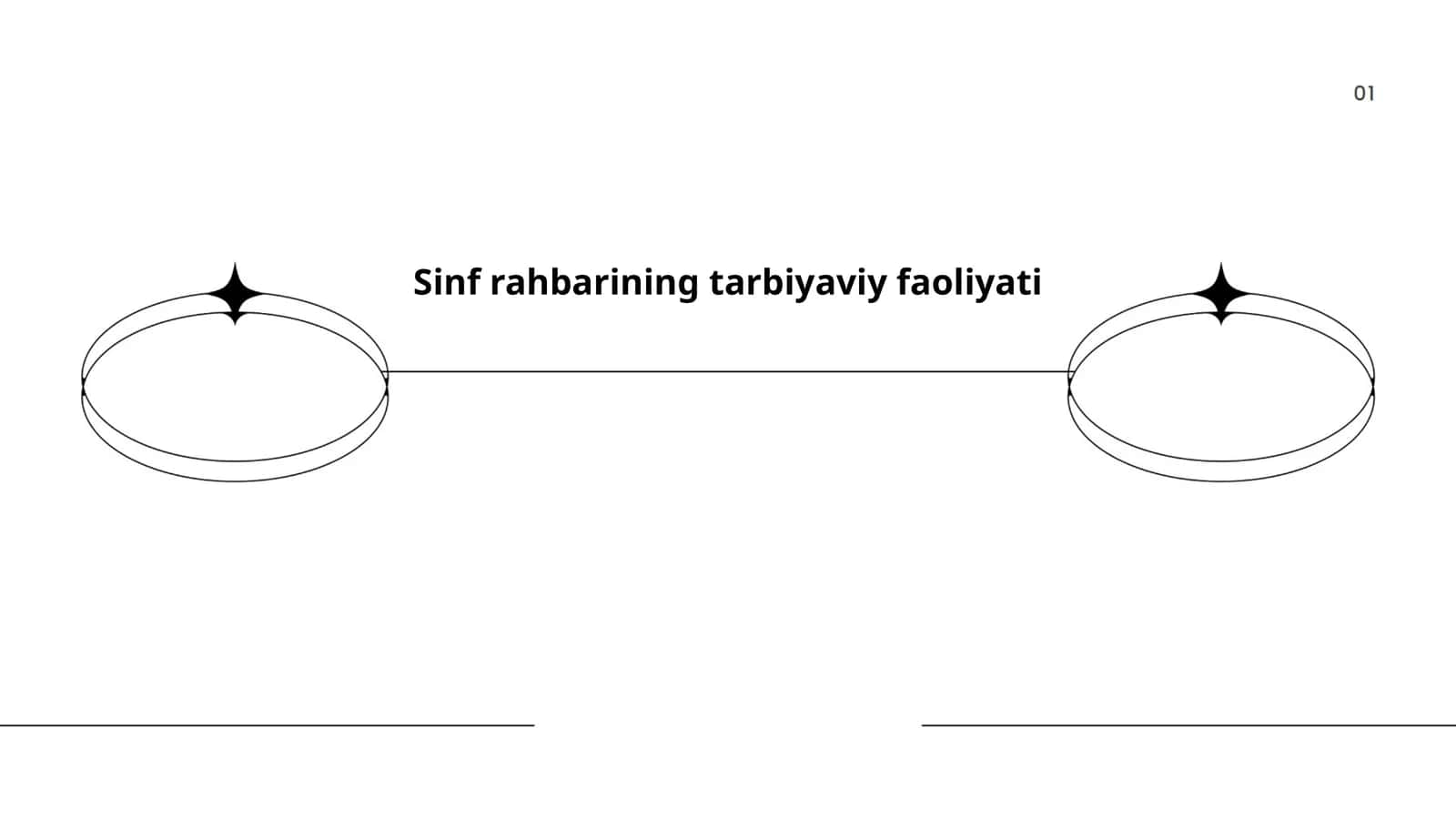 Sinf rahbarining tarbiyaviy faoliyati