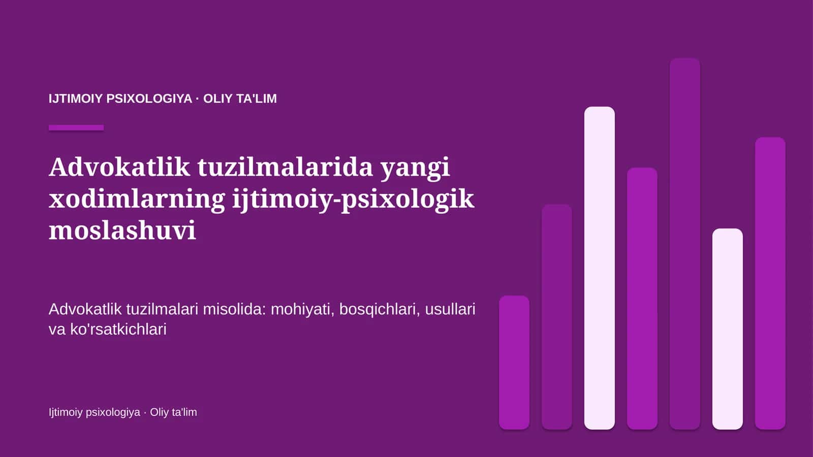 Advokatlik tuzilmalarida yangi xodimlarning ijtimoiy-psixologik moslashuvi