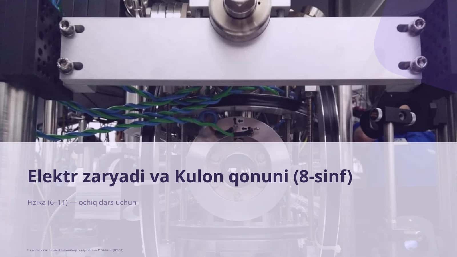 Elektr zaryadi va Kulon qonuni (8-sinf)