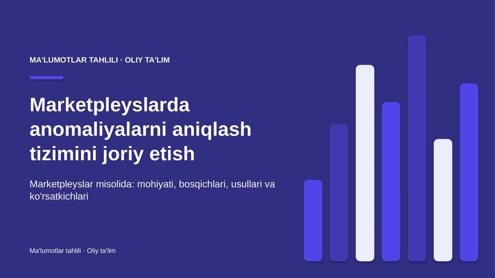 marketpleyslarda anomaliyalarni aniqlash tizimini joriy etish 3850