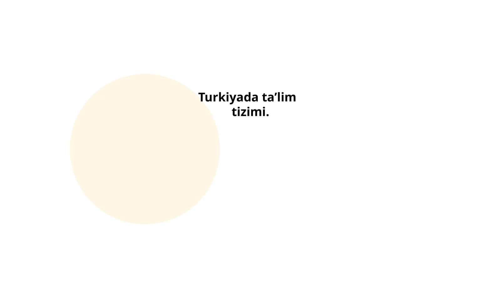Turkiyada ta’lim tizimi
