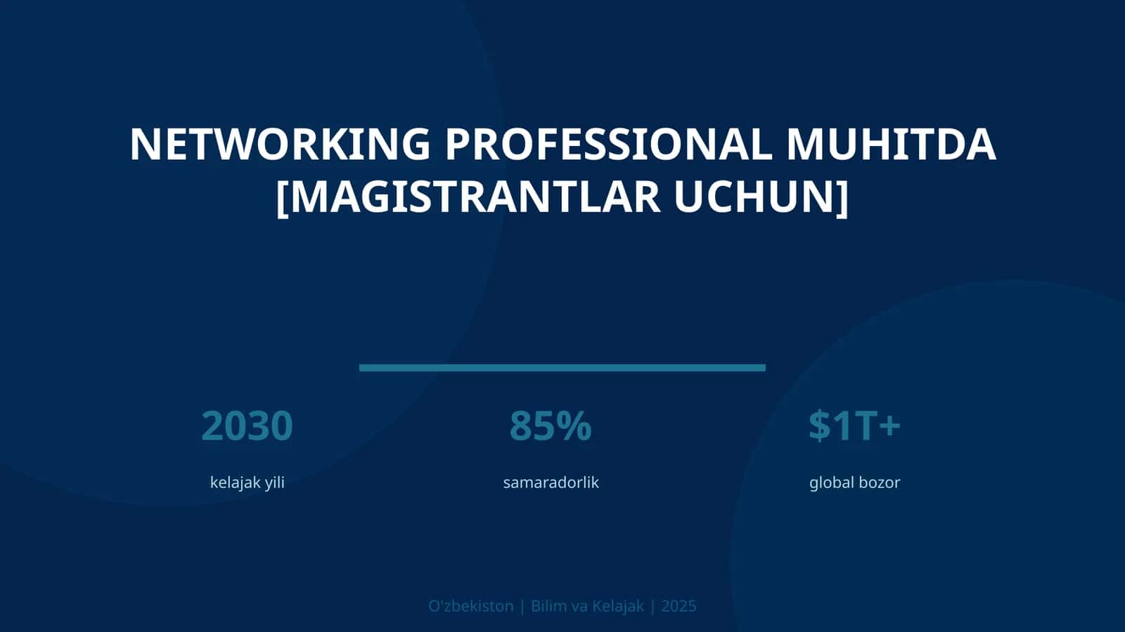 Networking professional muhitda [magistrantlar uchun]