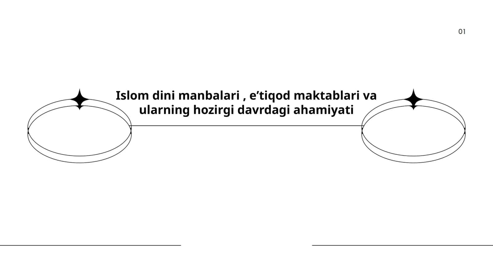 Islom dini manbalari, eʼtiqod maktablari va ularning hozirgi davrdagi ahamiyati
