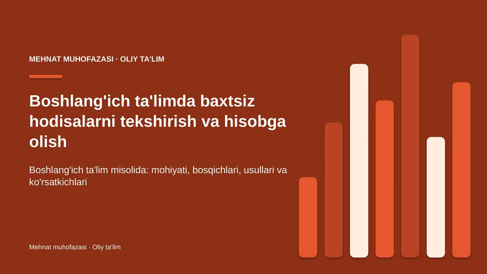 boshlang'ich ta'limda baxtsiz hodisalarni tekshirish va hisobga olish 7120