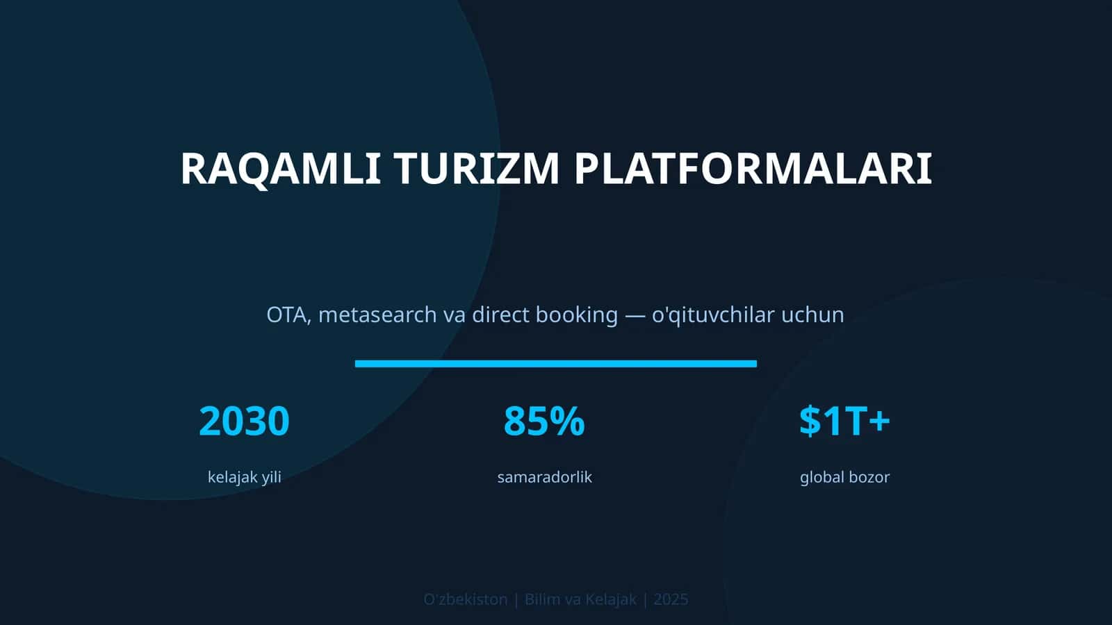 Raqamli turizm platformalari