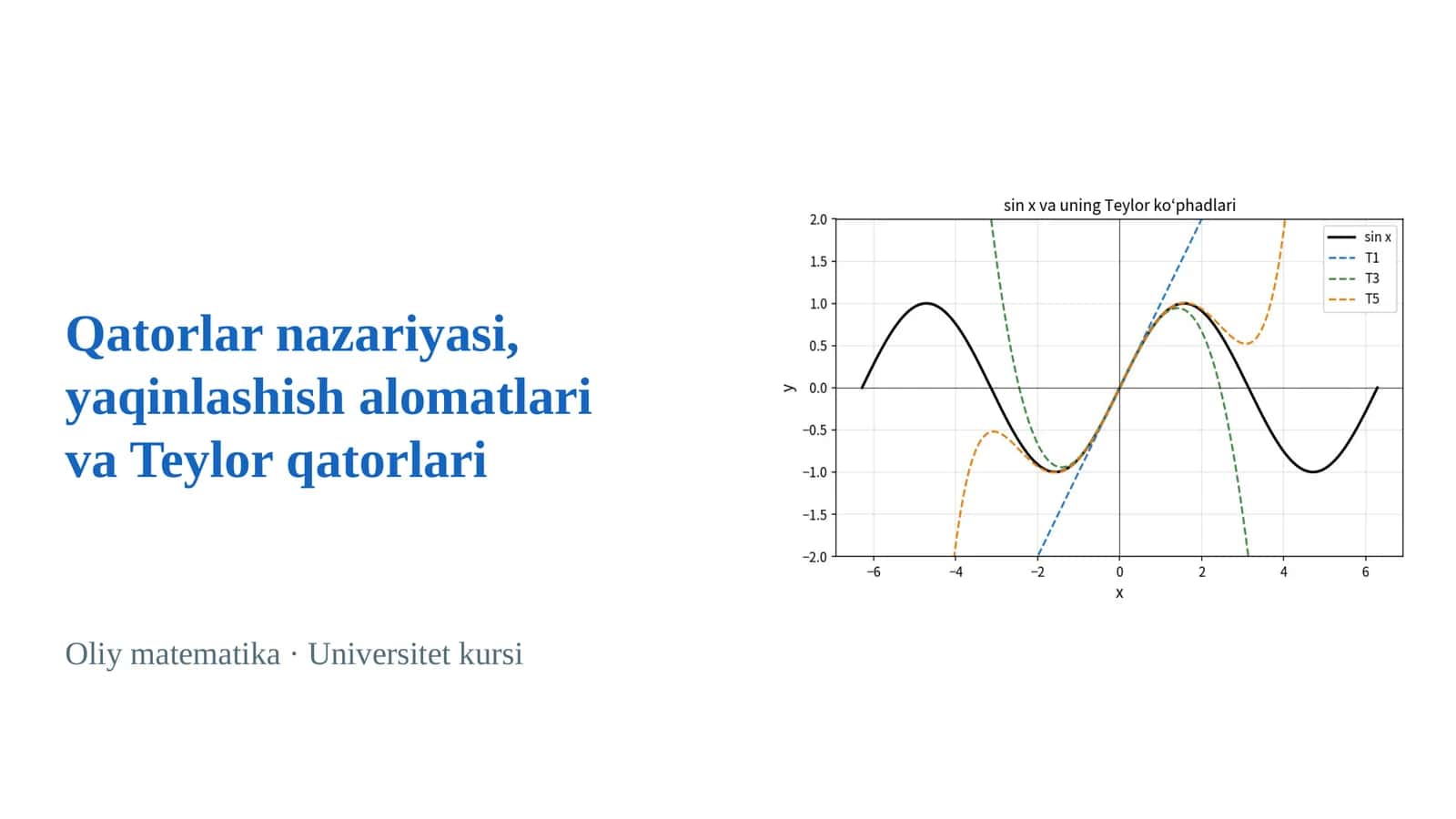 Qatorlar nazariyasi, yaqinlashish alomatlari va Teylor qatorlari