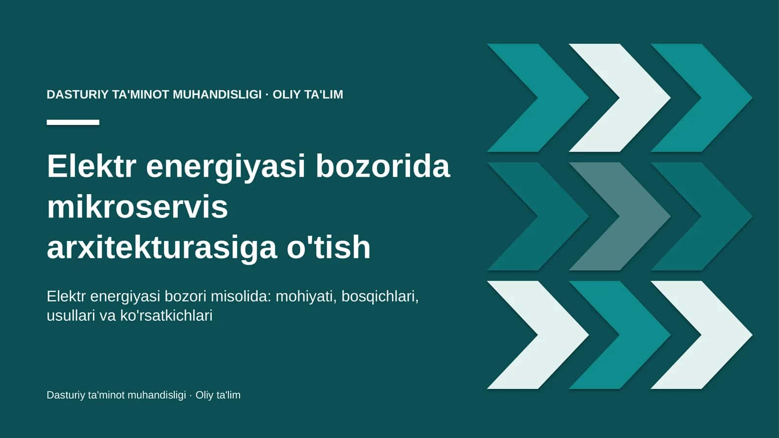 Elektr energiyasi bozorida mikroservis arxitekturasiga o'tish