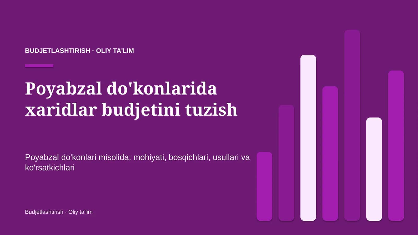 poyabzal do'konlarida xaridlar budjetini tuzish 3919