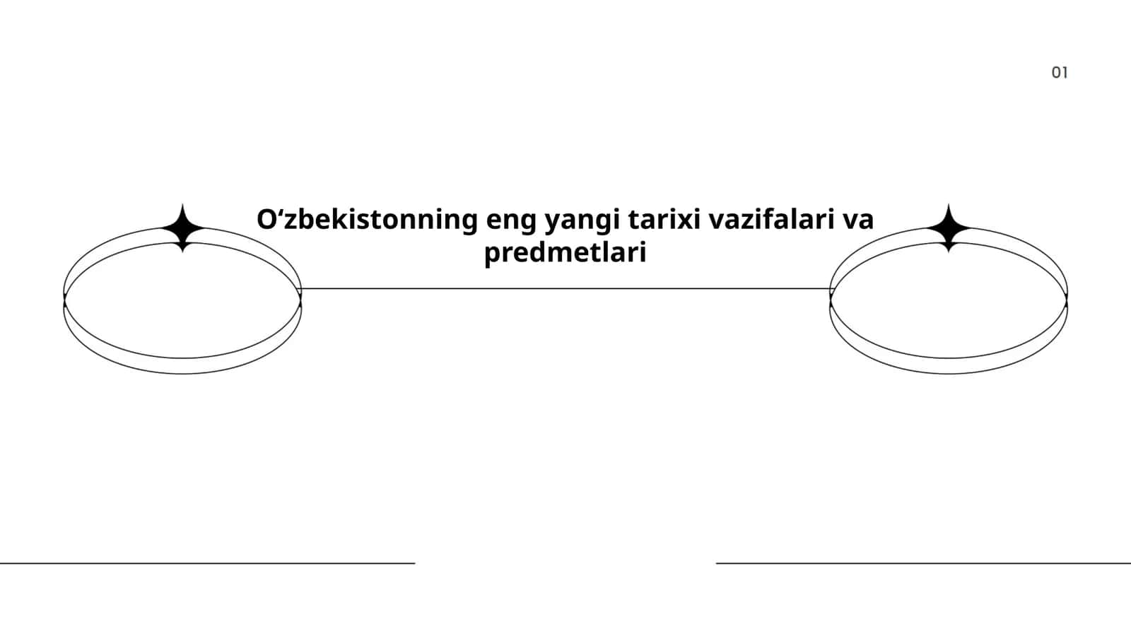 Oʻzbekistonning eng yangi tarixi vazifalari va predmetlari
