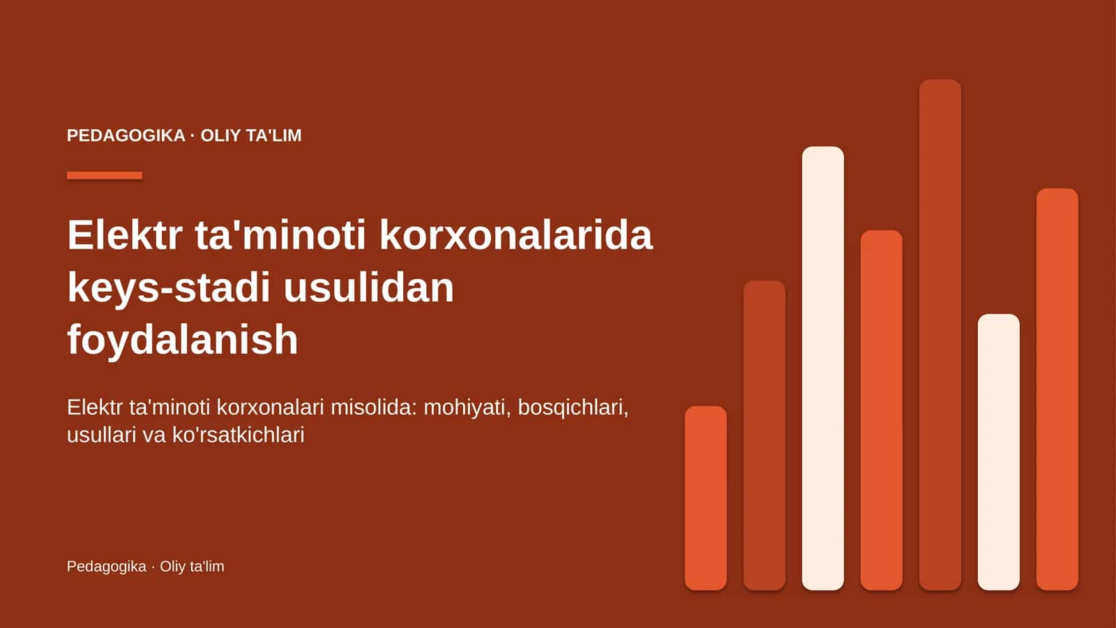 [Elektr ta'minoti korxonalarida keys-stadi usulidan foydalanish]