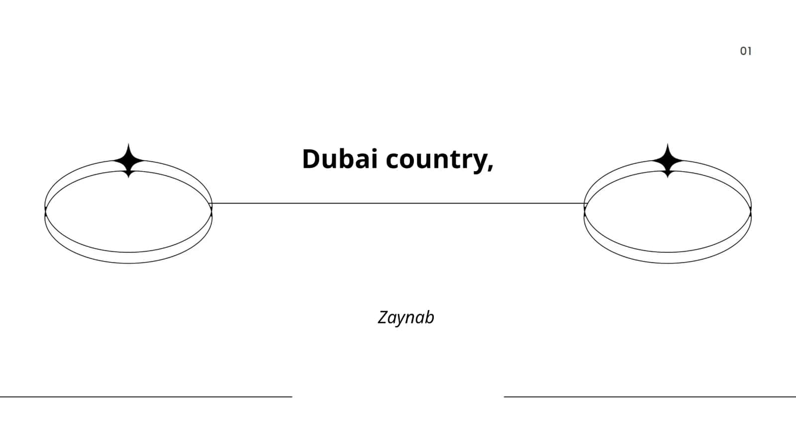 Tourism Attractions in Dubai