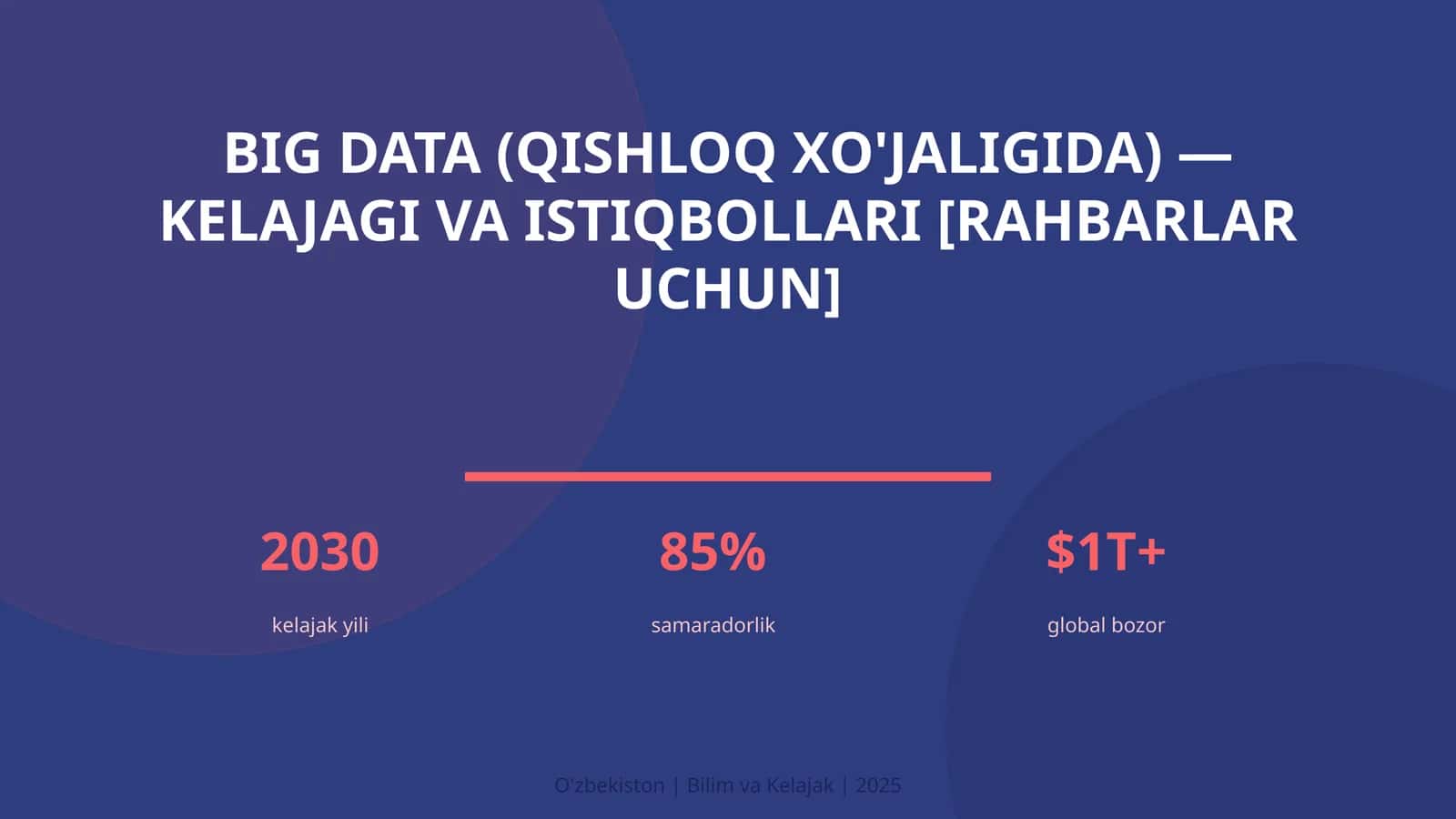 Big Data (Qishloq xo'jaligida) — kelajagi va istiqbollari [rahbarlar uchun]