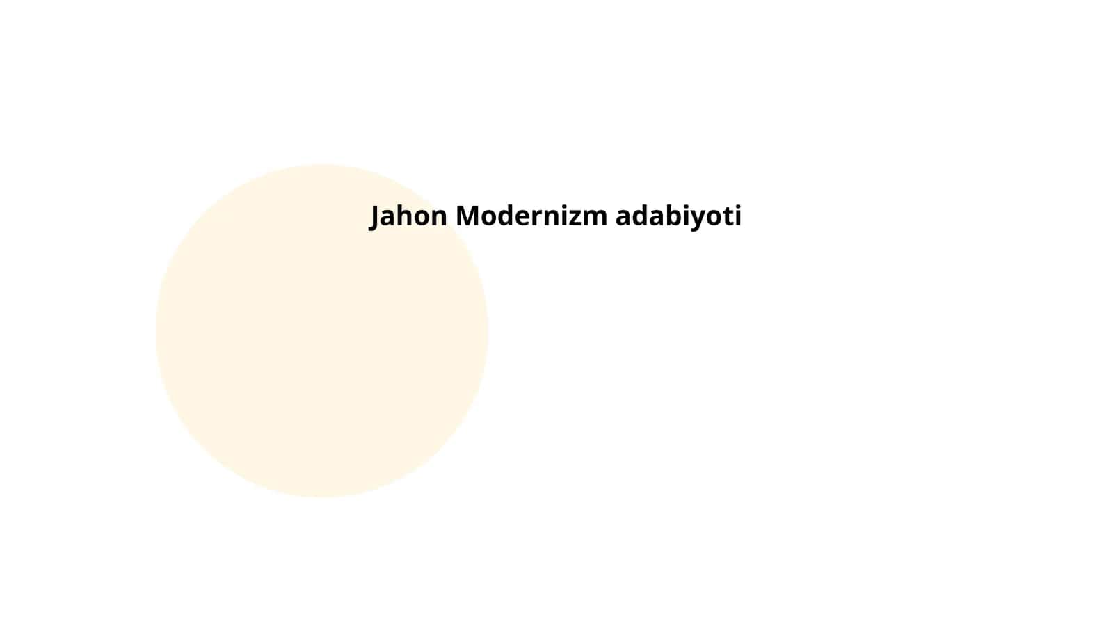Jahon Modernizm adabiyoti