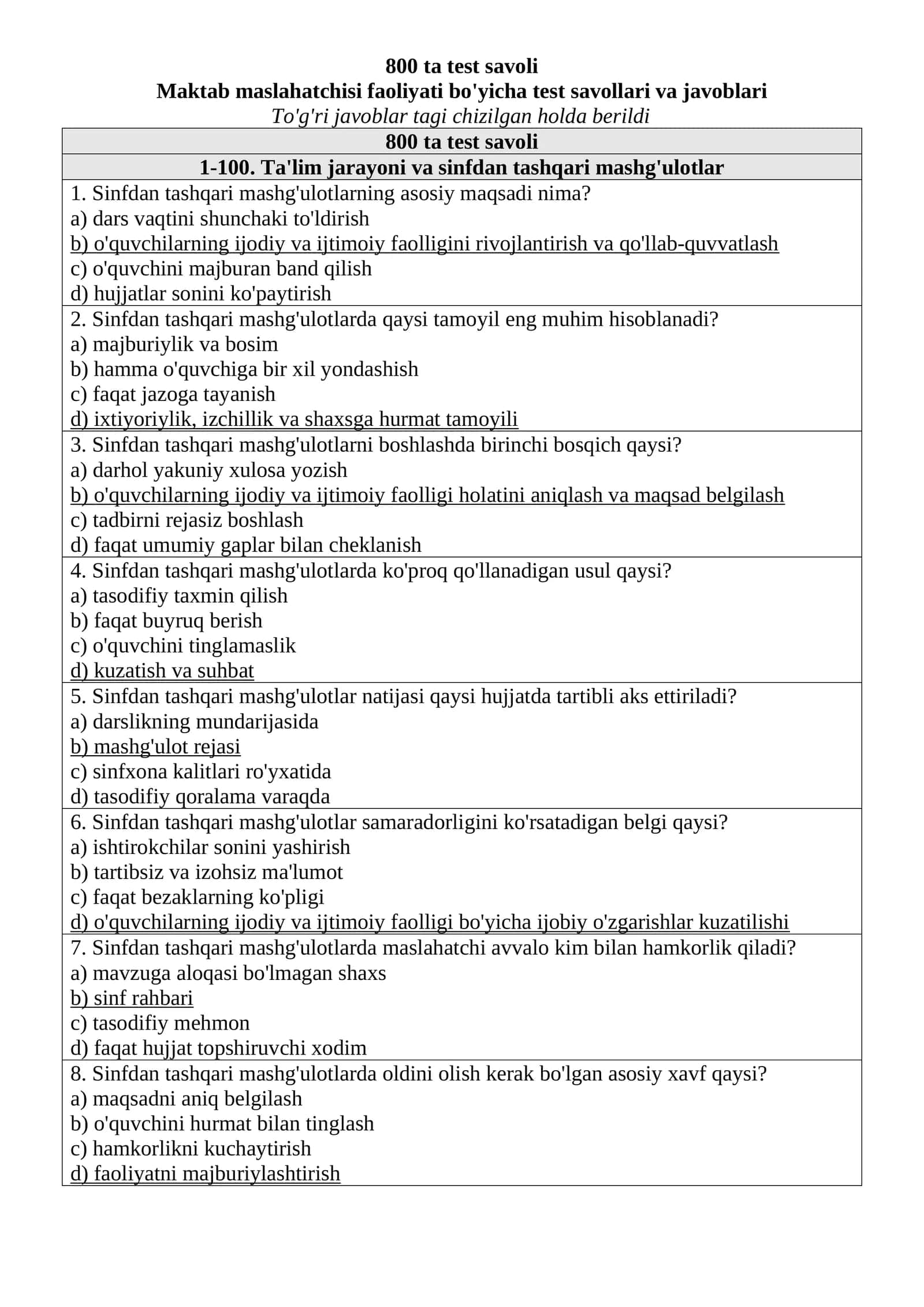 maktab maslahatchisi 800 test.docx