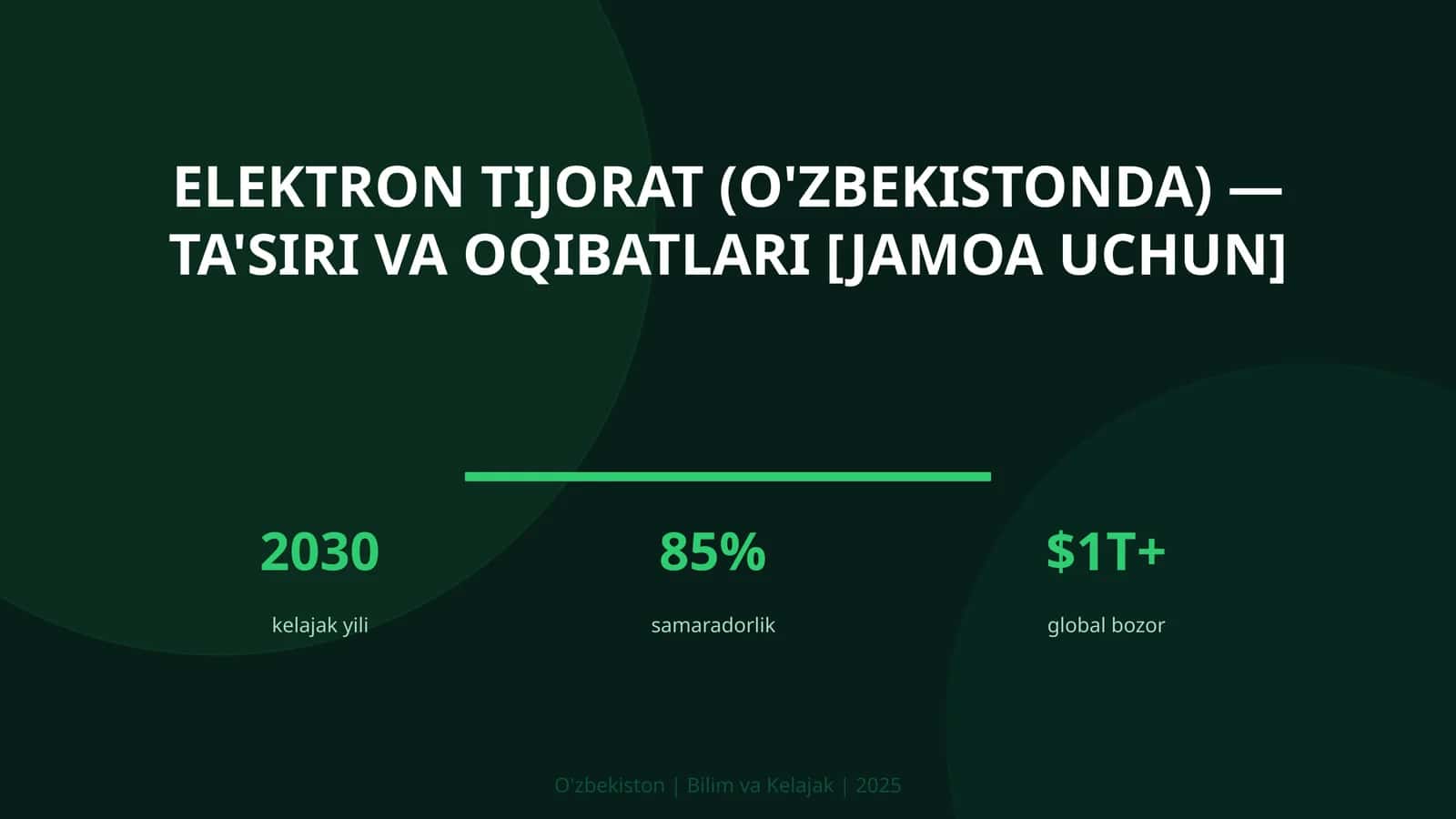 Elektron tijorat (O'zbekistonda) — ta'siri va oqibatlari [jamoa uchun]