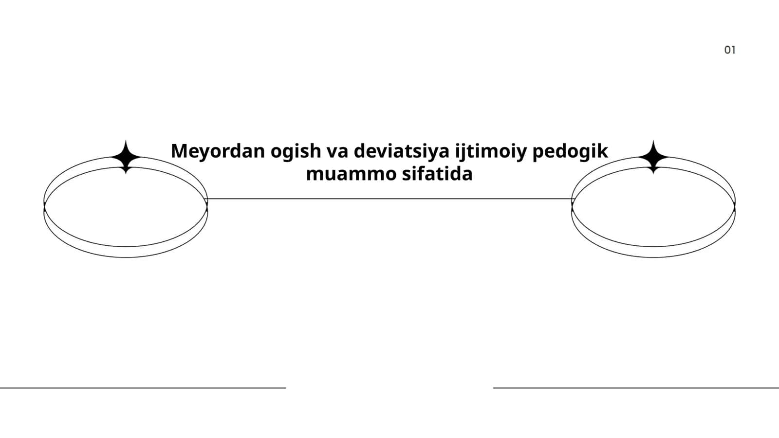 Meyordan ogish va deviatsiya ijtimoiy pedogik muammo sifatida