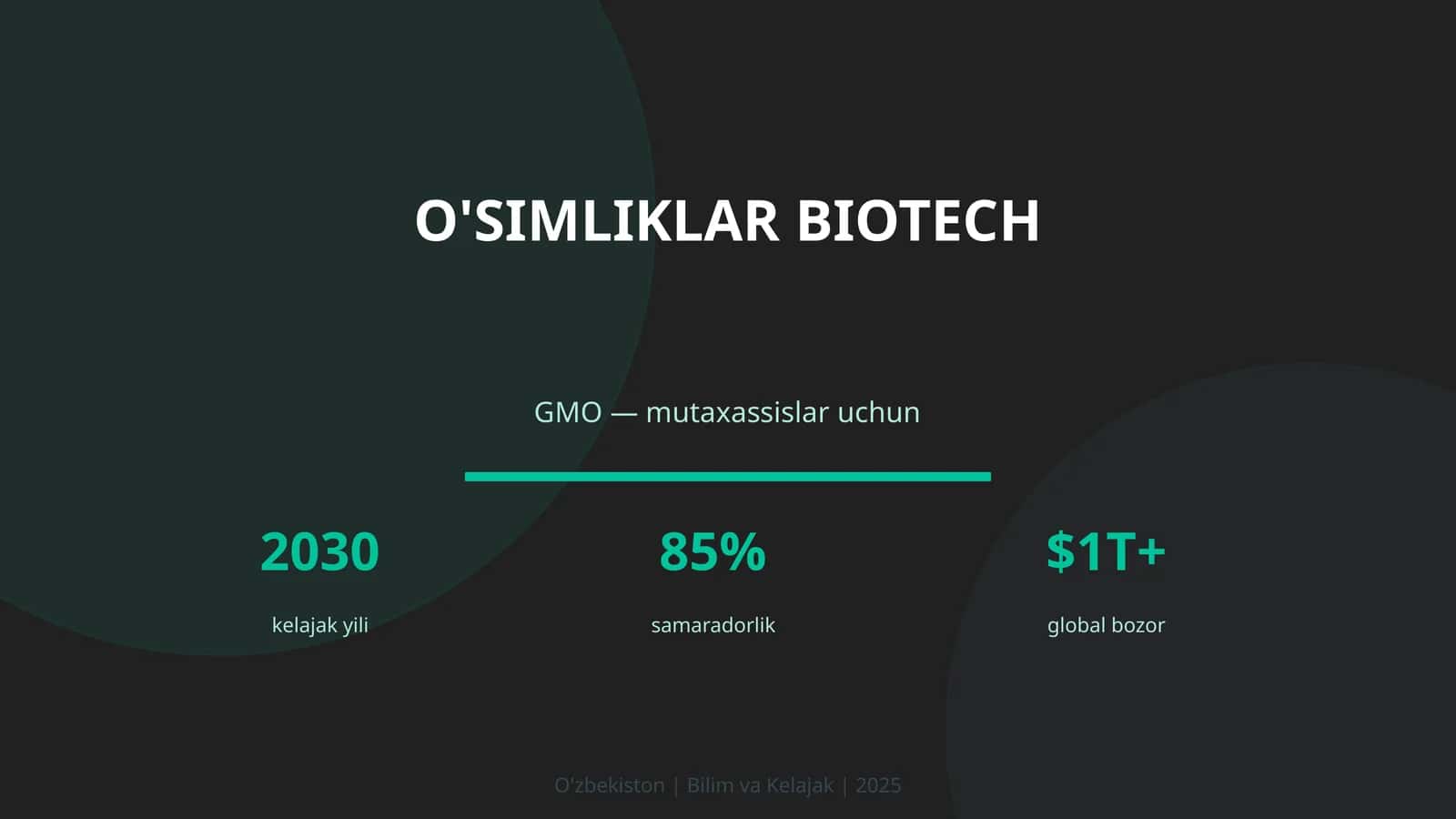 O'simliklar biotech