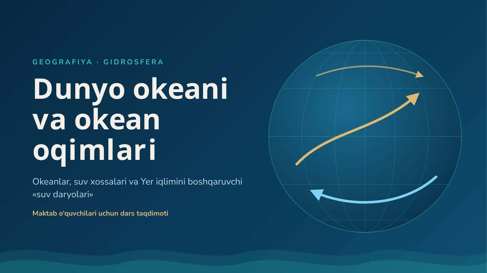 Dunyo okeani va okean oqimlari