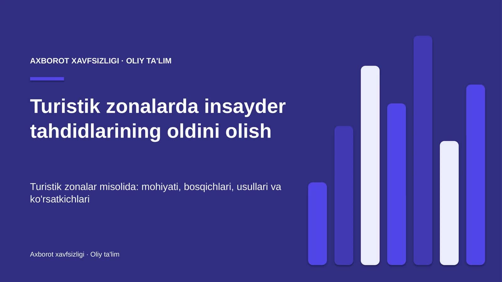 Turistik zonalarda insayder tahdidlarining oldini olish