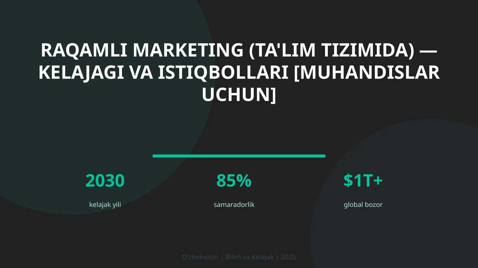 Raqamli marketing (ta'lim tizimida) — kelajagi va istiqbollari [muhandislar uchun]