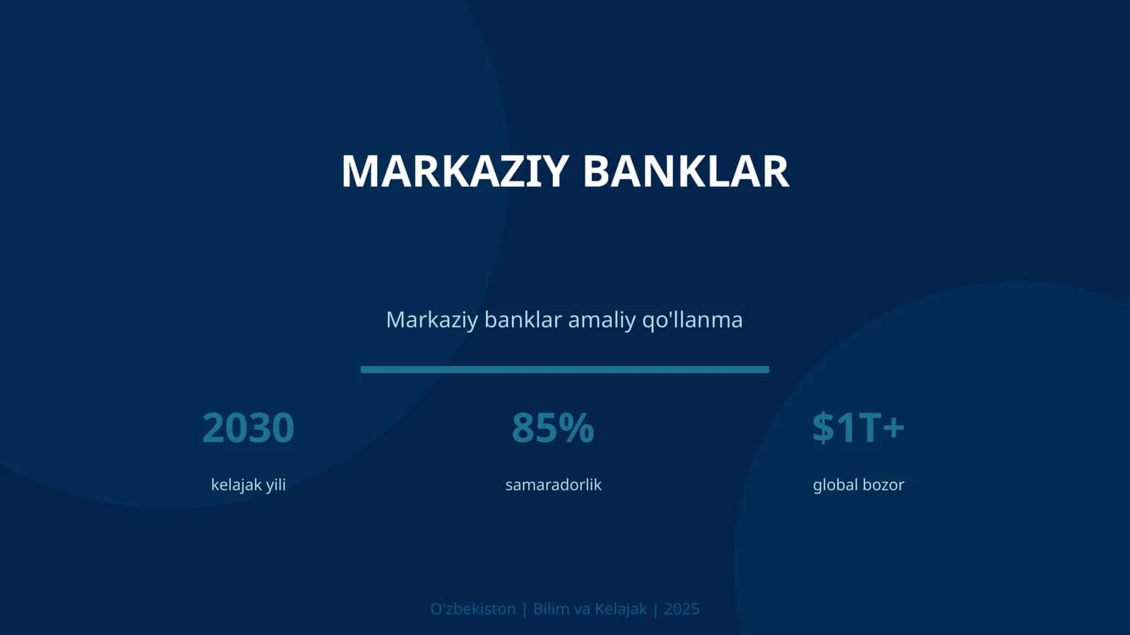 Markaziy banklar amaliy qo'llanma