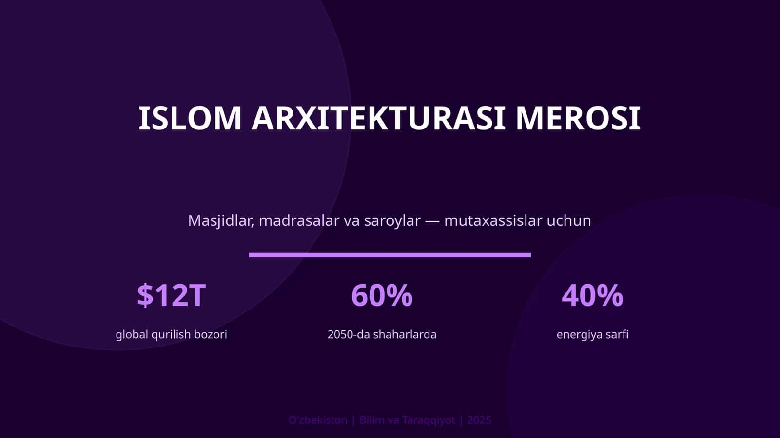 ISLOM ARXITEKTURASI MEROSI