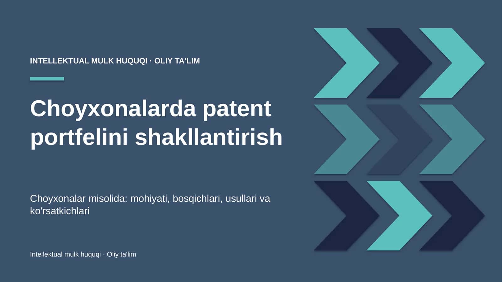 Choyxonalarda patent portfelini shakllantirish