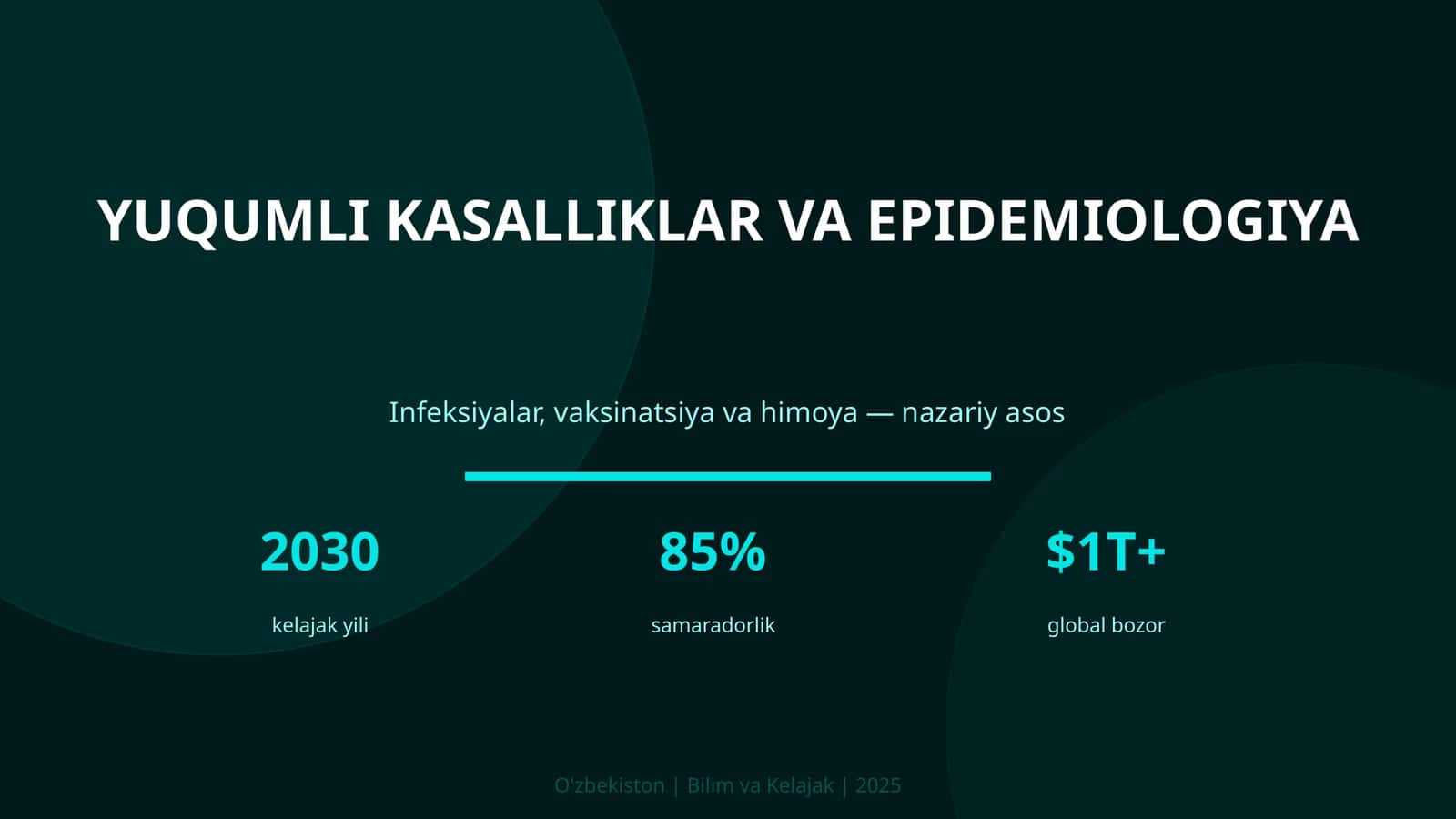 YUQUMLI KASALLIKLAR VA EPIDEMIOLOGIYA