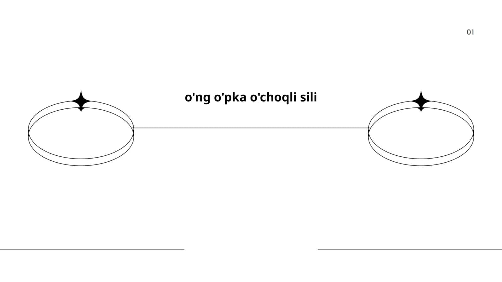 O'choqli o'pkani sil (Tuberkulyoz)