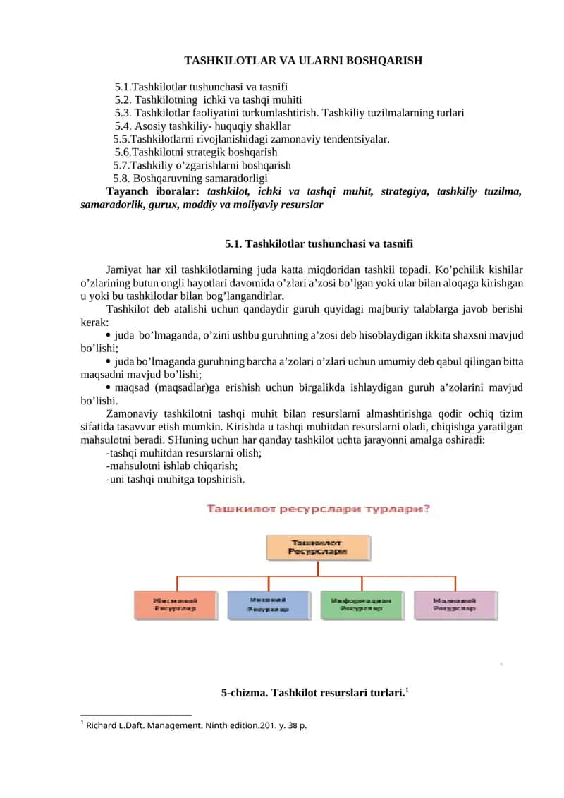 Tashkilotlar va Ularni Boshqarish