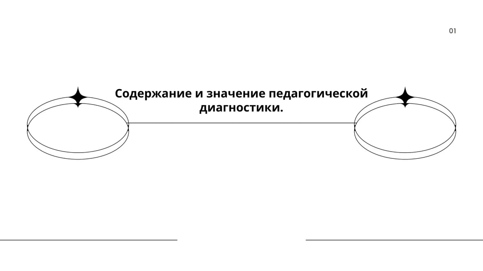Содержание и значение педагогической диагностики.