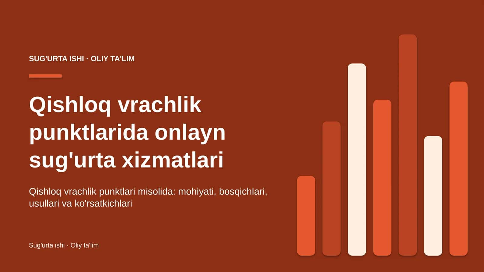 qishloq vrachlik punktlarida onlayn sug'urta xizmatlari 1143